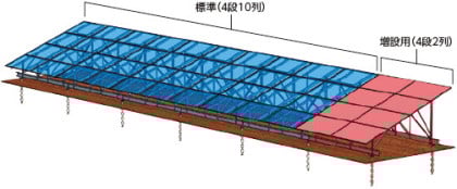 Ground Spiral® System